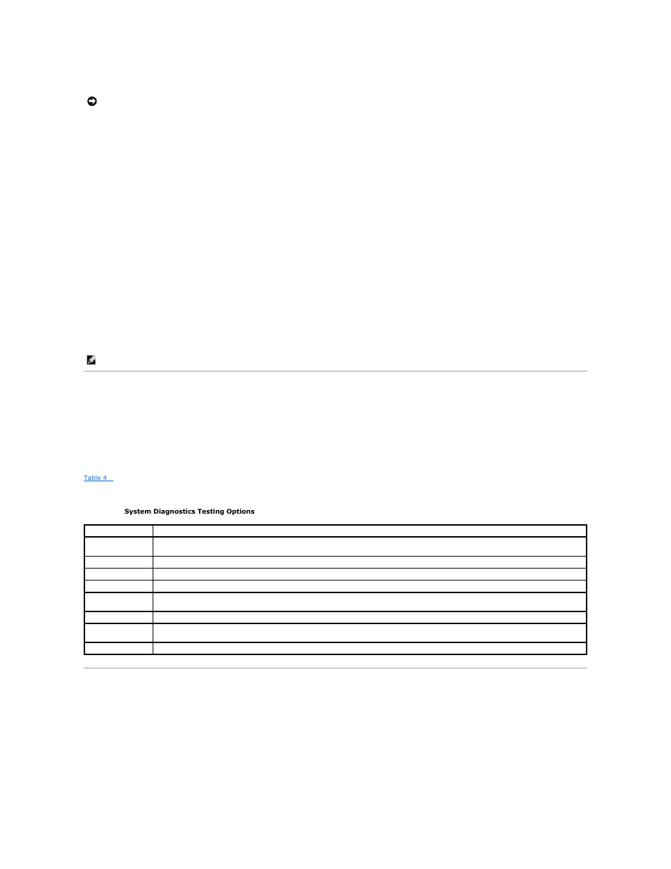 System diagnostics testing options, Using the advanced testing options | Dell PowerEdge 750 User Manual | Page 30 / 76