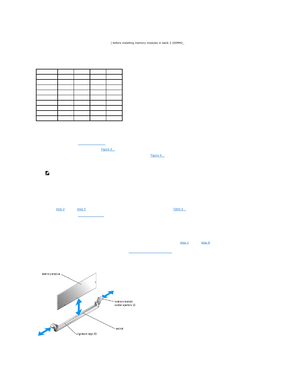Table 6 | Dell PowerEdge 750 User Manual | Page 55 / 76