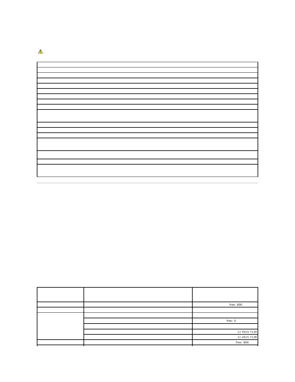 Contacting dell, Make a copy of the, Diagnostics checklist | Dell PowerEdge 750 User Manual | Page 68 / 76