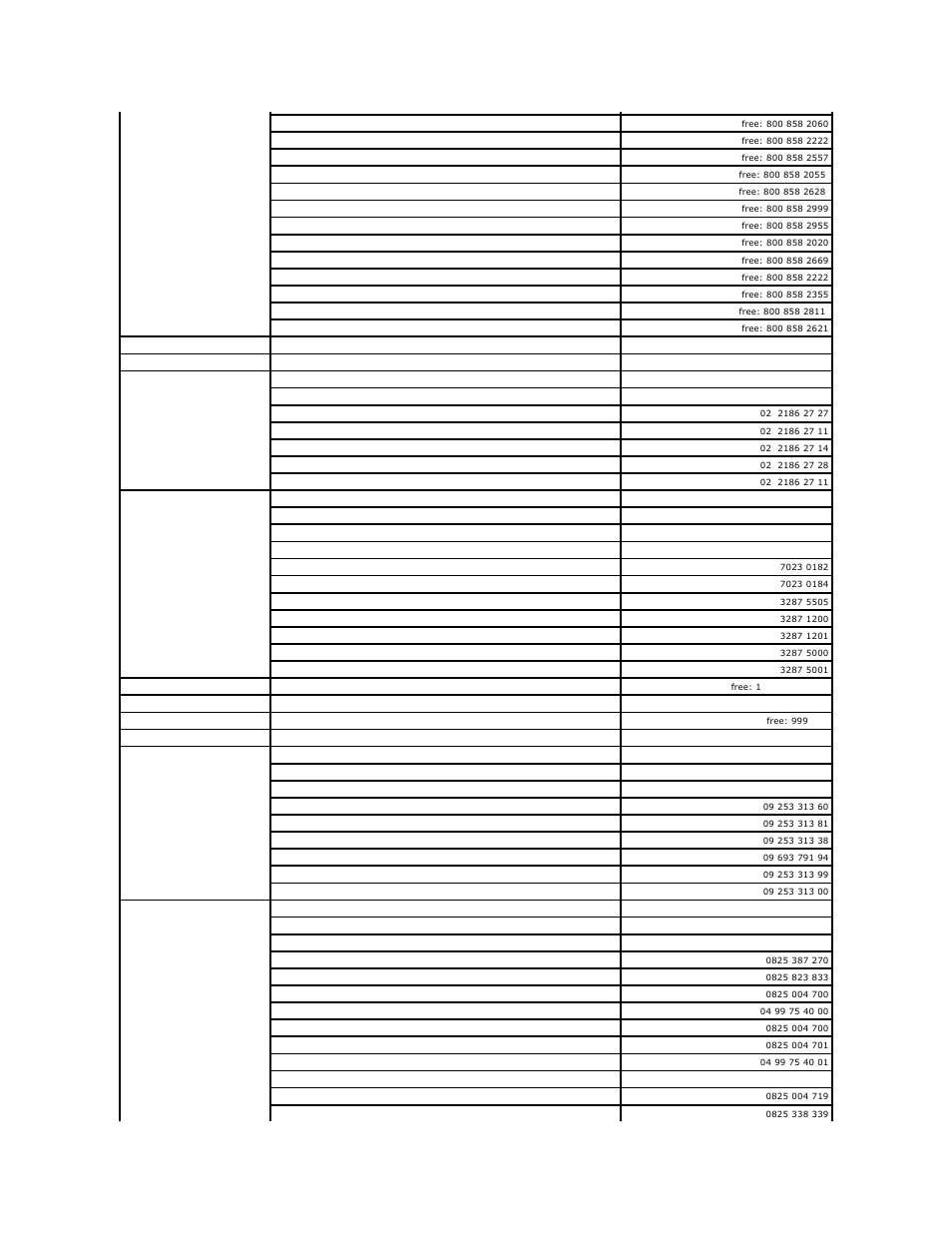 Dell PowerEdge 750 User Manual | Page 70 / 76