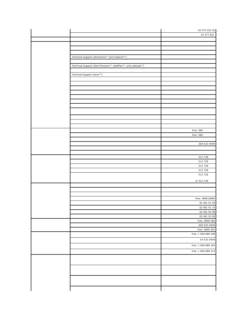 Dell PowerEdge 750 User Manual | Page 72 / 76