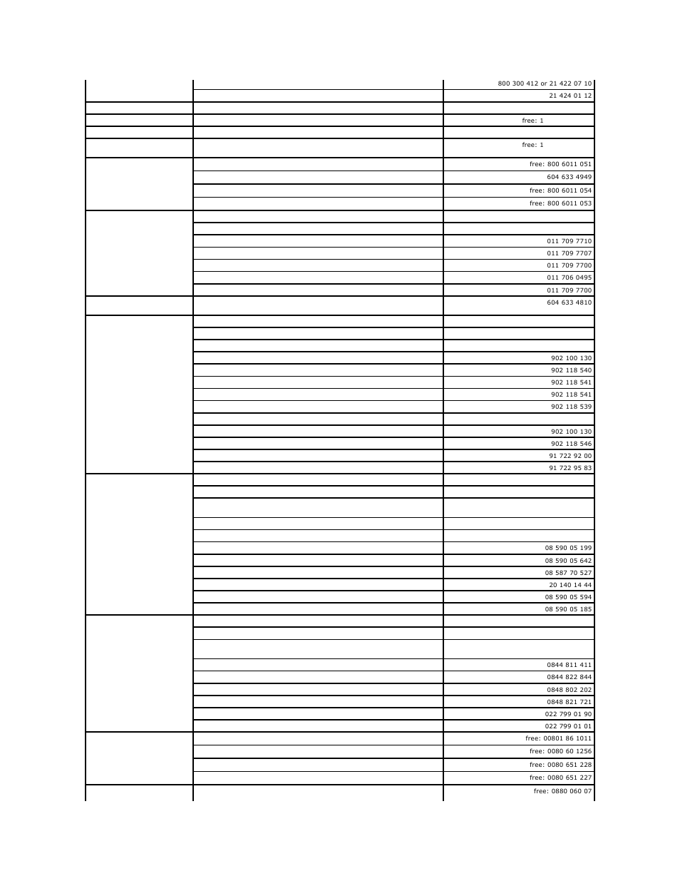 Dell PowerEdge 750 User Manual | Page 74 / 76