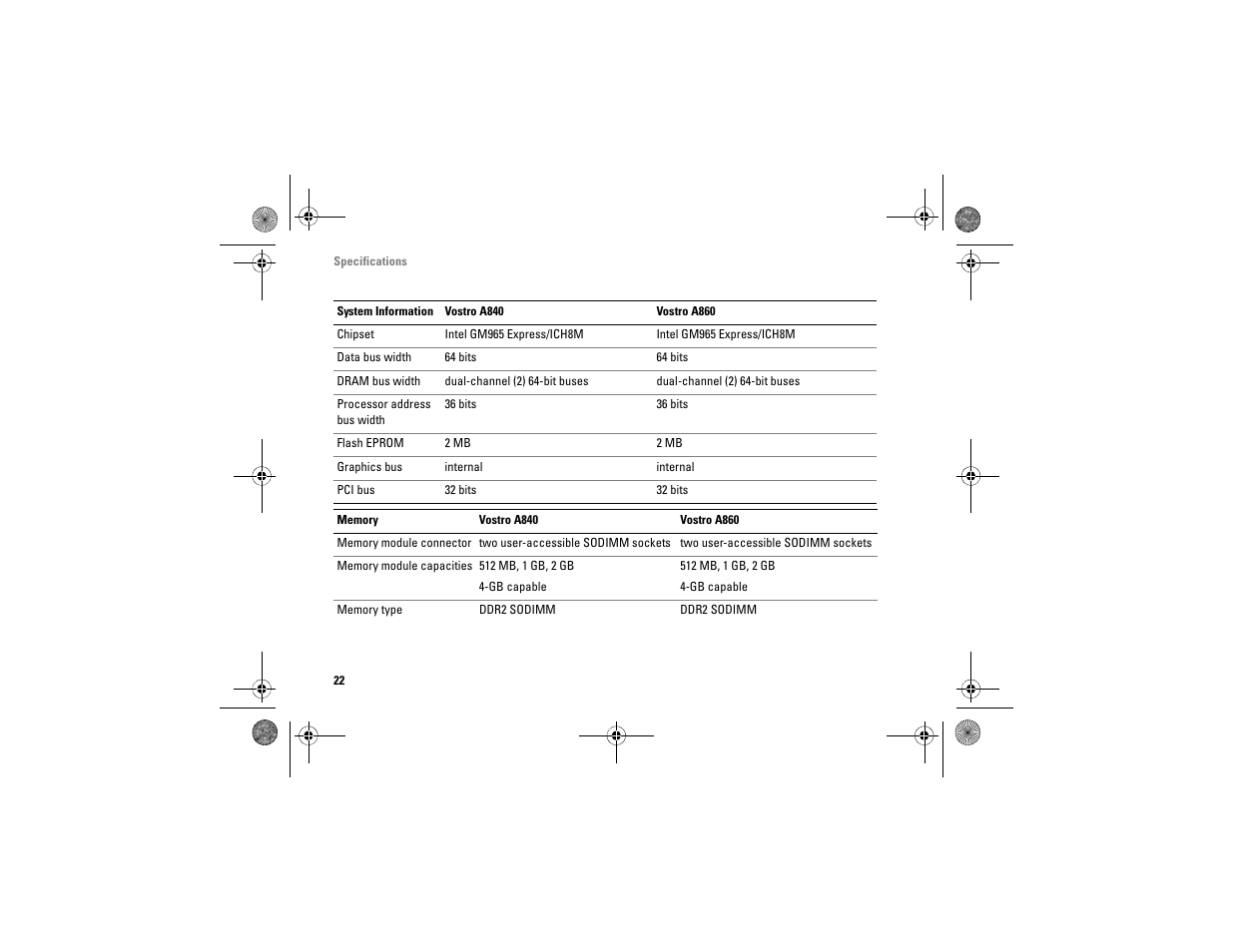 Dell Vostro A860 (Late 2008) User Manual | Page 22 / 76