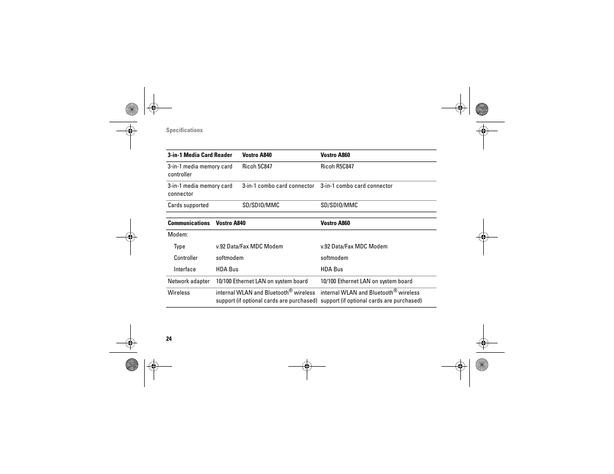 Dell Vostro A860 (Late 2008) User Manual | Page 24 / 76