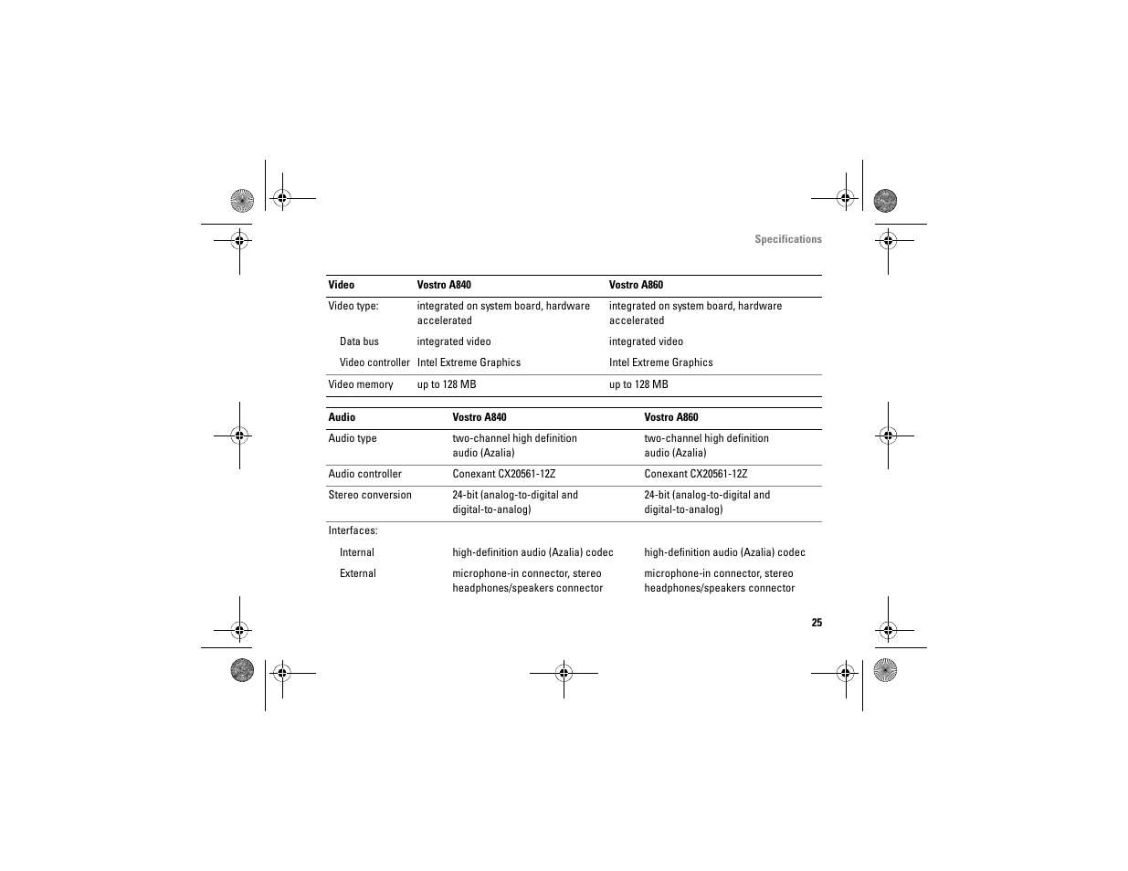 Dell Vostro A860 (Late 2008) User Manual | Page 25 / 76