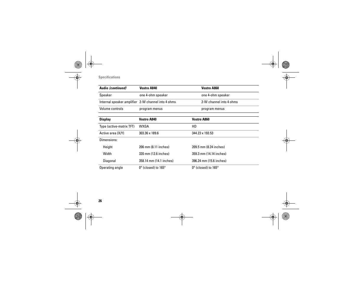 Dell Vostro A860 (Late 2008) User Manual | Page 26 / 76