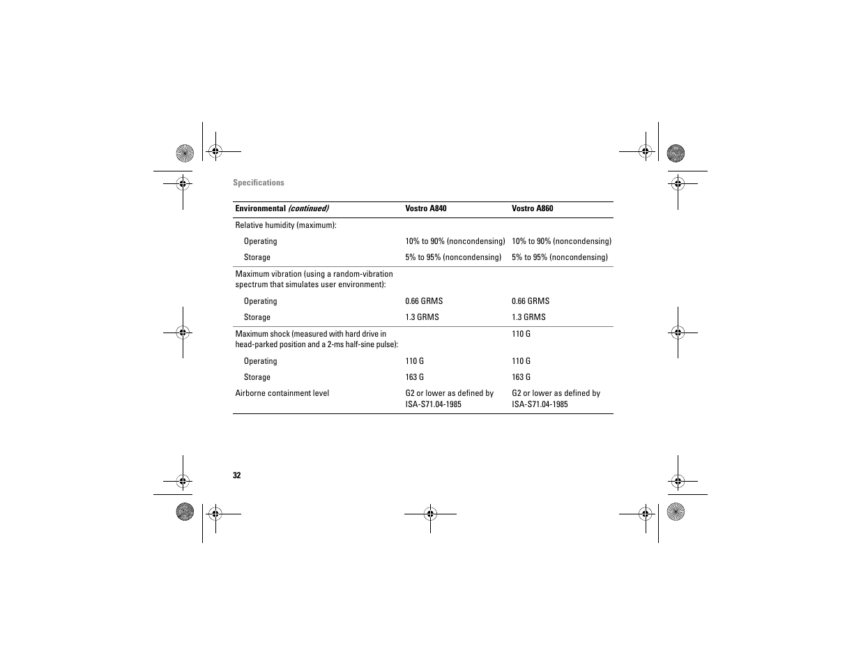 Dell Vostro A860 (Late 2008) User Manual | Page 32 / 76