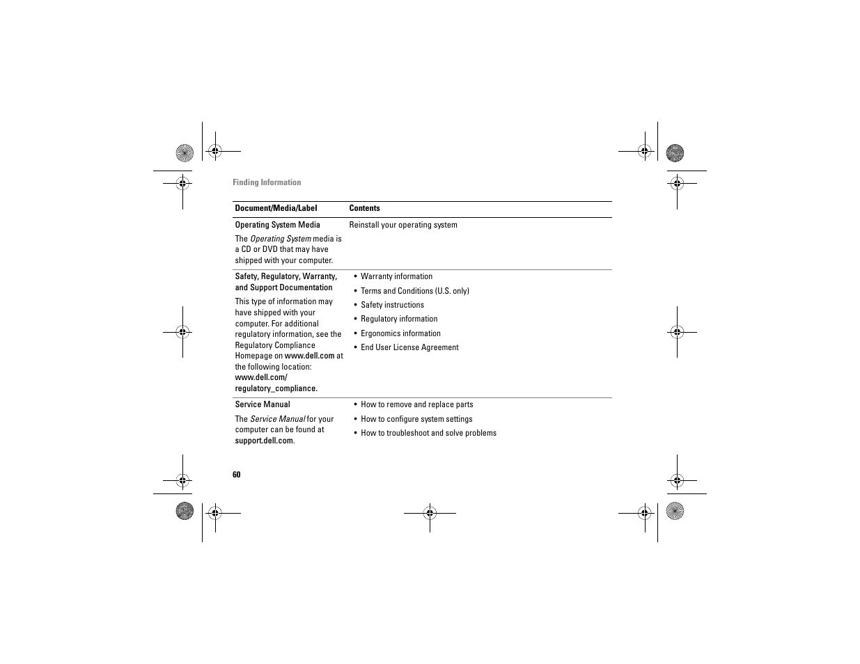 Dell Vostro A860 (Late 2008) User Manual | Page 60 / 76