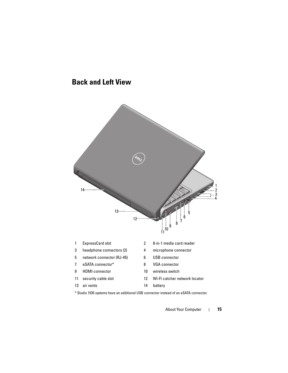 Back and left view | Dell Studio 1535 (Mid 2008) User Manual | Page 15 / 64