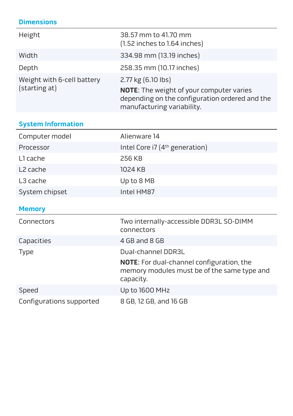 Dell Alienware 14 (Mid 2013) User Manual | Page 2 / 7