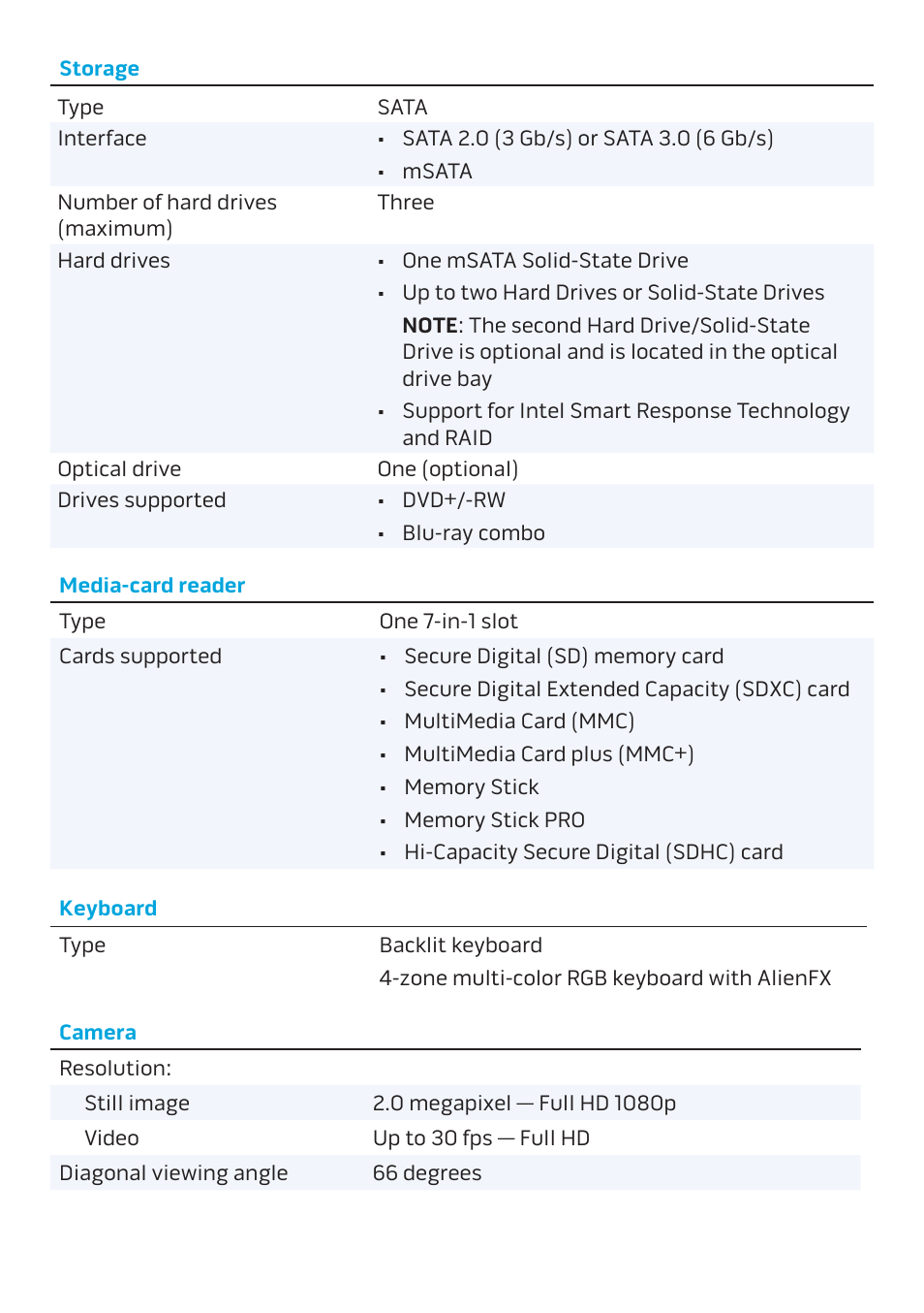 Dell Alienware 14 (Mid 2013) User Manual | Page 4 / 7