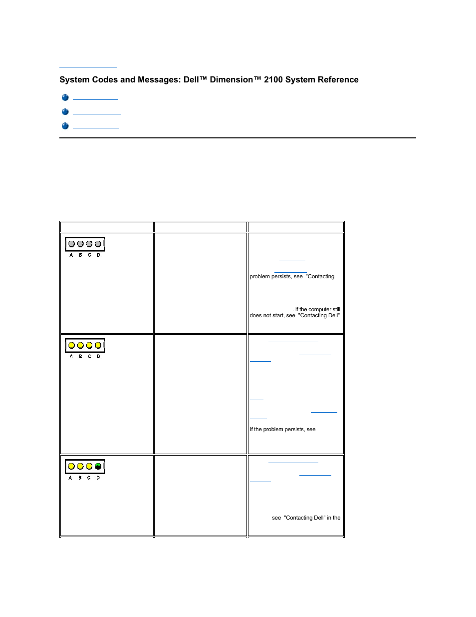 Dell Dimension 2100 User Manual | Page 2 / 44