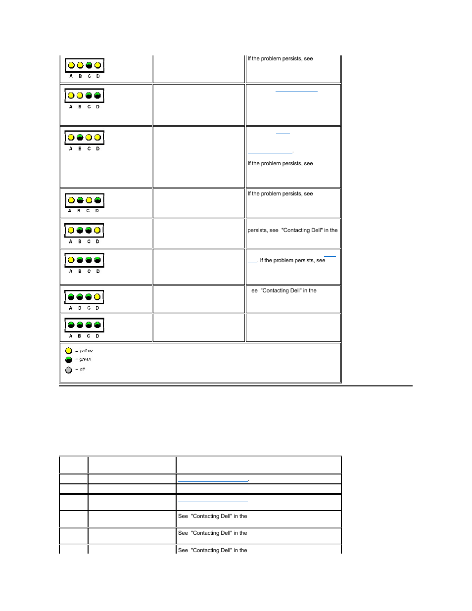 Dell Dimension 2100 User Manual | Page 3 / 44