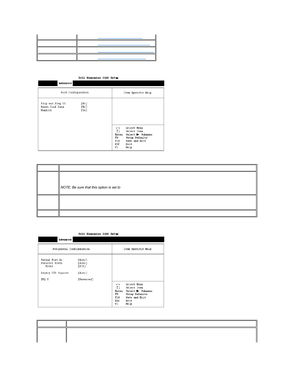 Displays the, Boot configuration submenu, Peripheral configuration submenu | Dell Dimension 2100 User Manual | Page 33 / 44