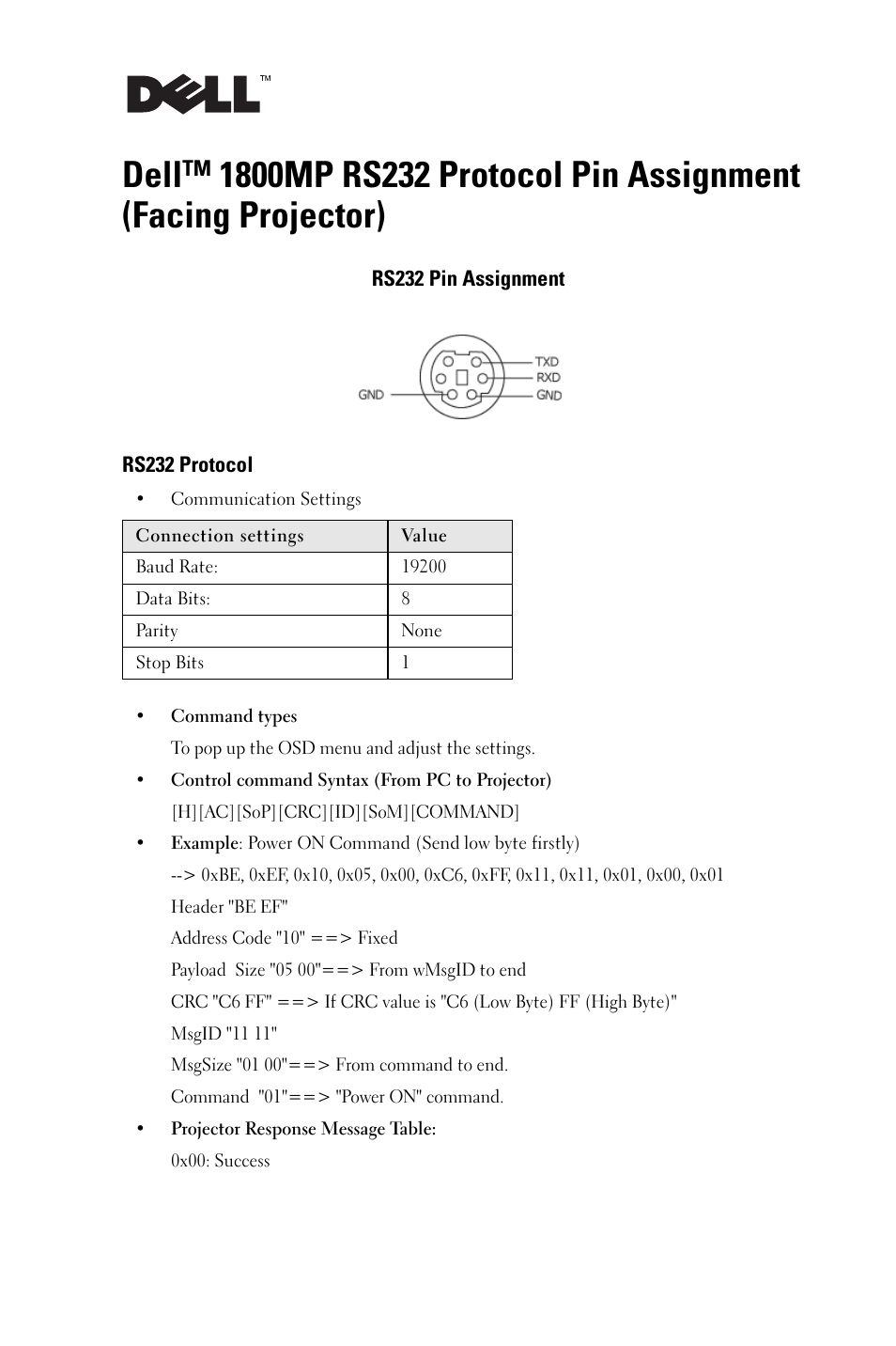 Dell 1800MP Projector User Manual | 4 pages