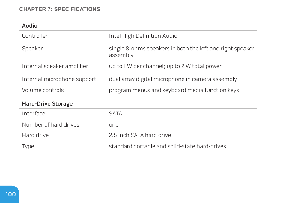 Dell Alienware M11x R3 (Early 2011) User Manual | Page 102 / 118