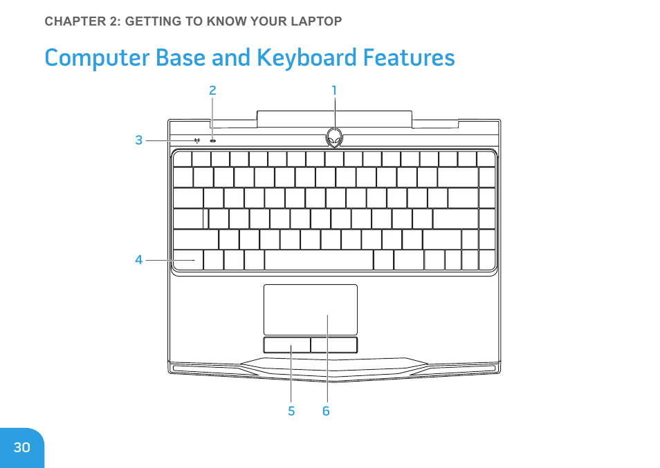 Computer base and keyboard features | Dell Alienware M11x R3 (Early 2011) User Manual | Page 32 / 118