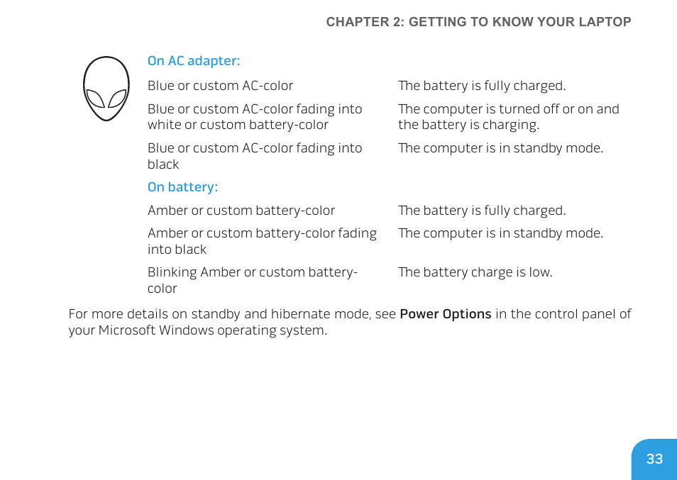 Dell Alienware M11x R3 (Early 2011) User Manual | Page 35 / 118