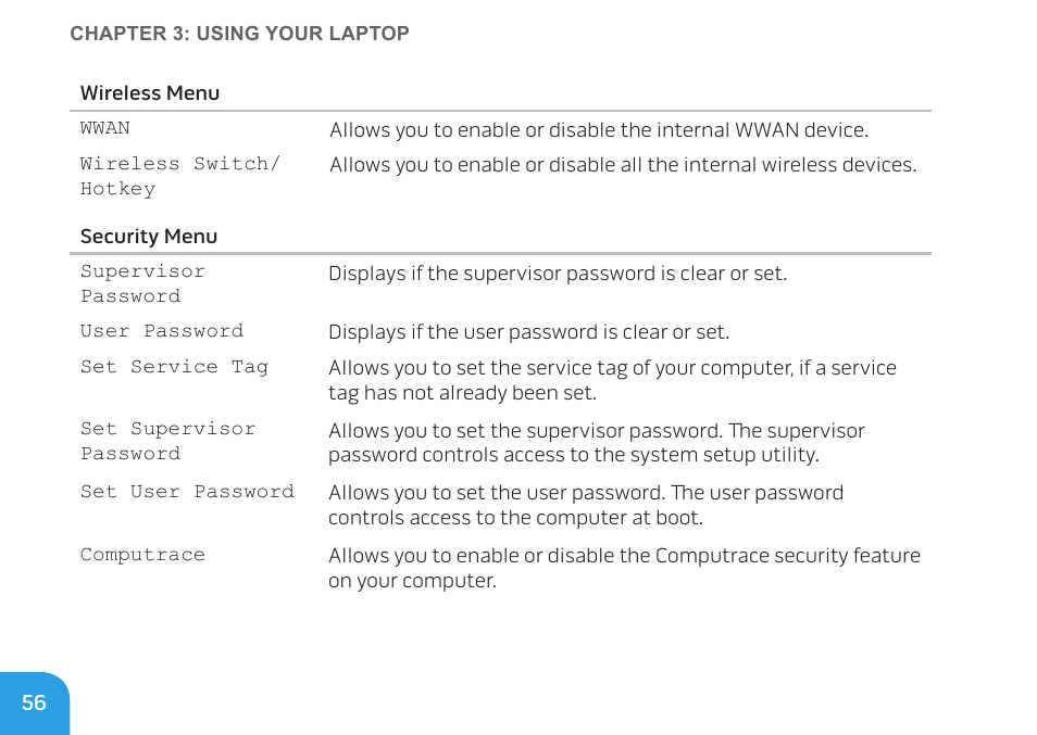 Dell Alienware M11x R3 (Early 2011) User Manual | Page 58 / 118
