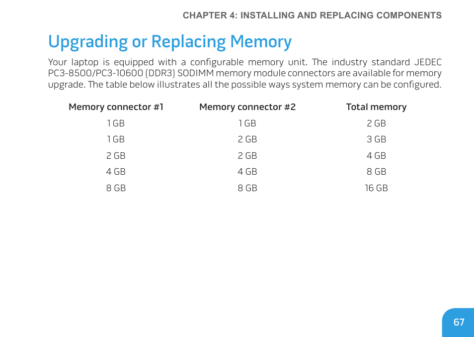 Upgrading or replacing memory | Dell Alienware M11x R3 (Early 2011) User Manual | Page 69 / 118