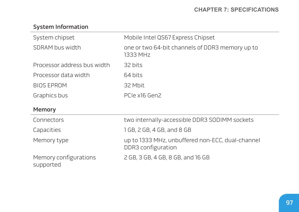 Dell Alienware M11x R3 (Early 2011) User Manual | Page 99 / 118