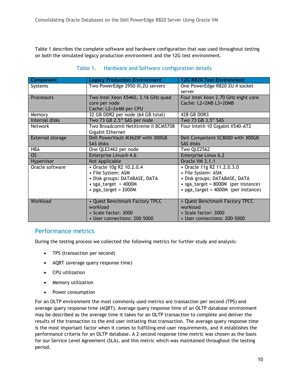 Performance metrics, Table 1, Hardware and software configuration details | Dell PowerEdge R820 User Manual | Page 10 / 21