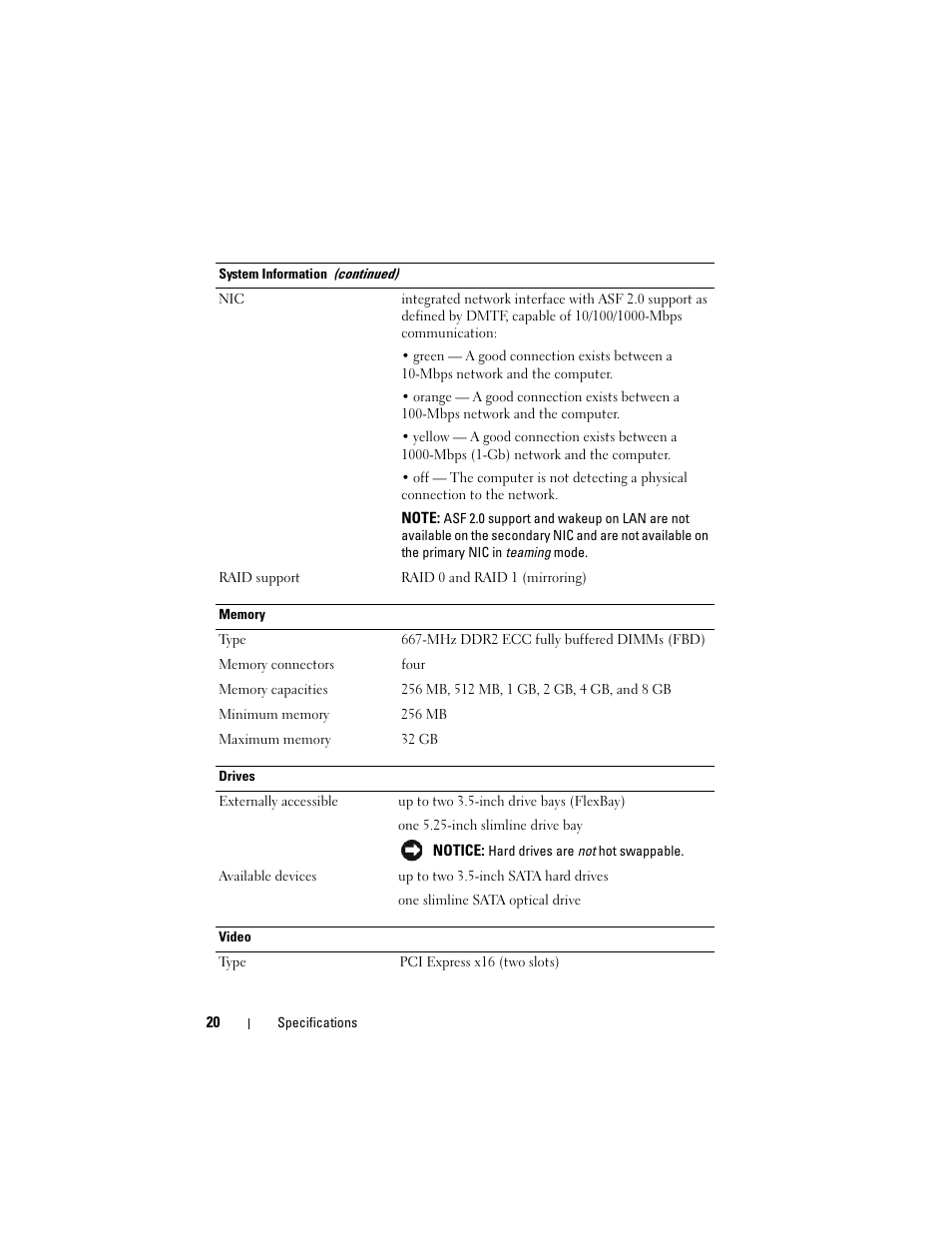 Dell Precision R5400 (Mid 2008) User Manual | Page 20 / 76