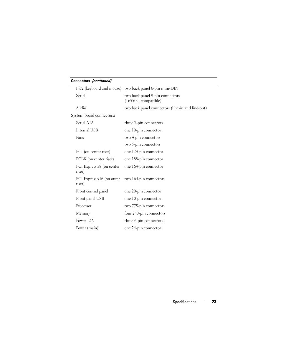 Dell Precision R5400 (Mid 2008) User Manual | Page 23 / 76