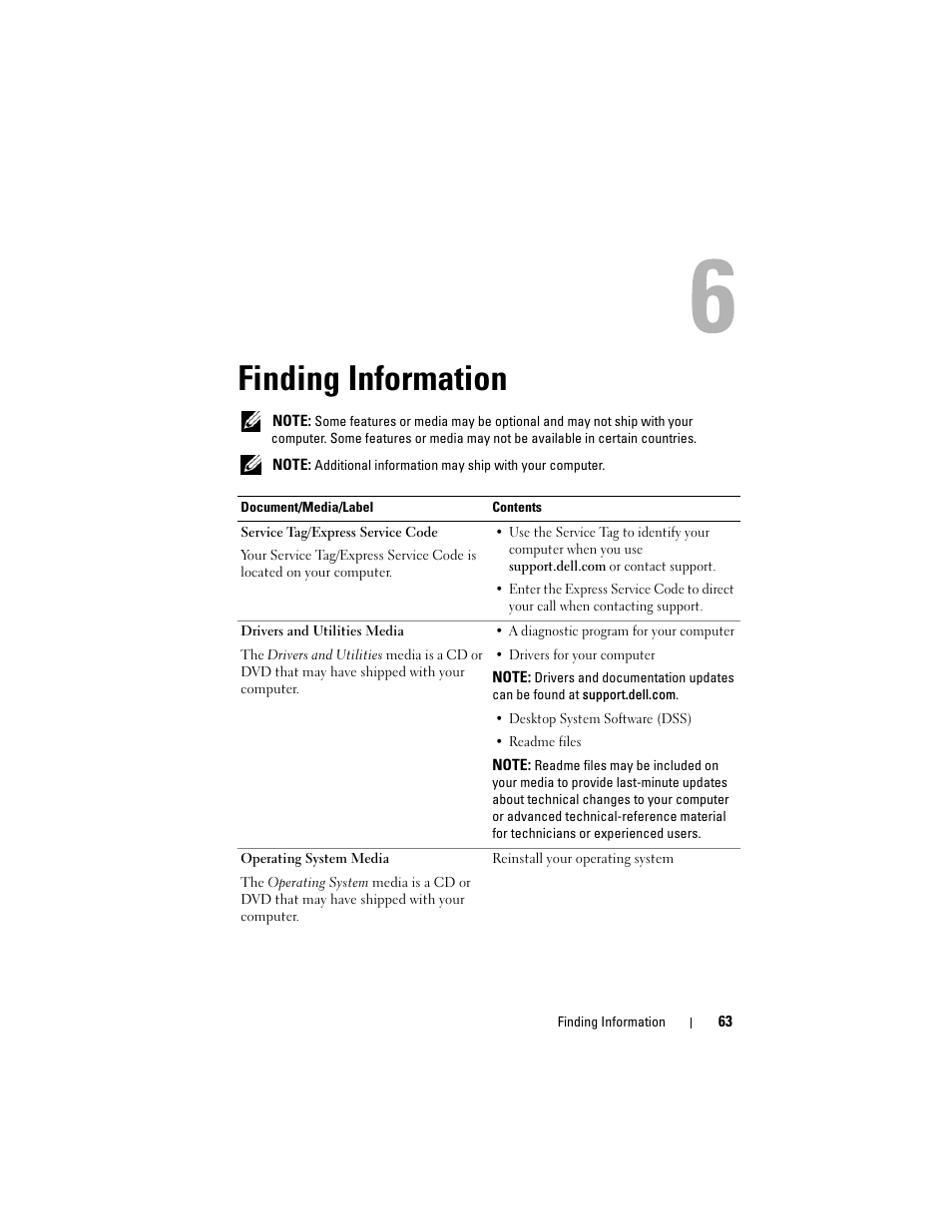 Finding information | Dell Precision R5400 (Mid 2008) User Manual | Page 63 / 76