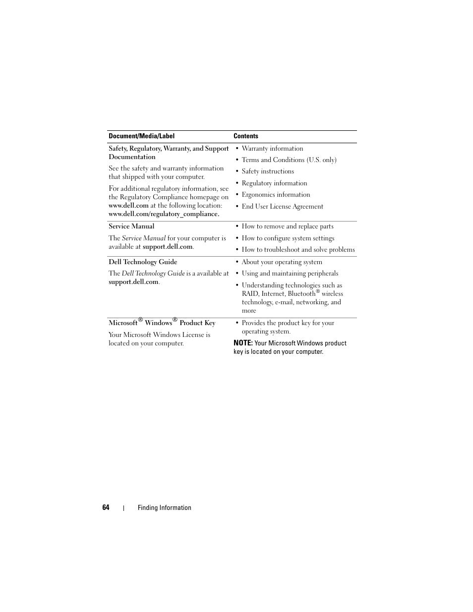 Dell Precision R5400 (Mid 2008) User Manual | Page 64 / 76