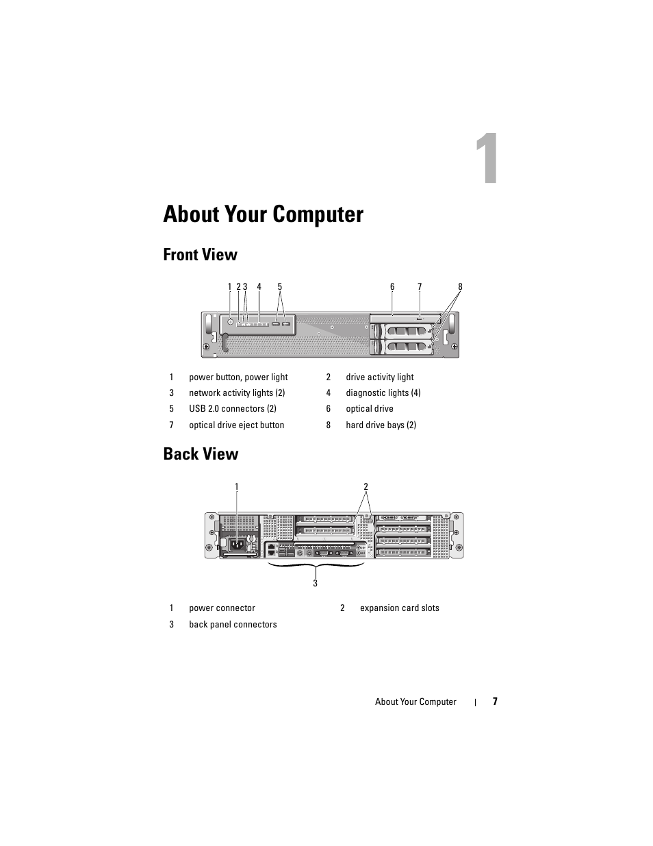 About your computer, Front view, Back view | Front view back view | Dell Precision R5400 (Mid 2008) User Manual | Page 7 / 76