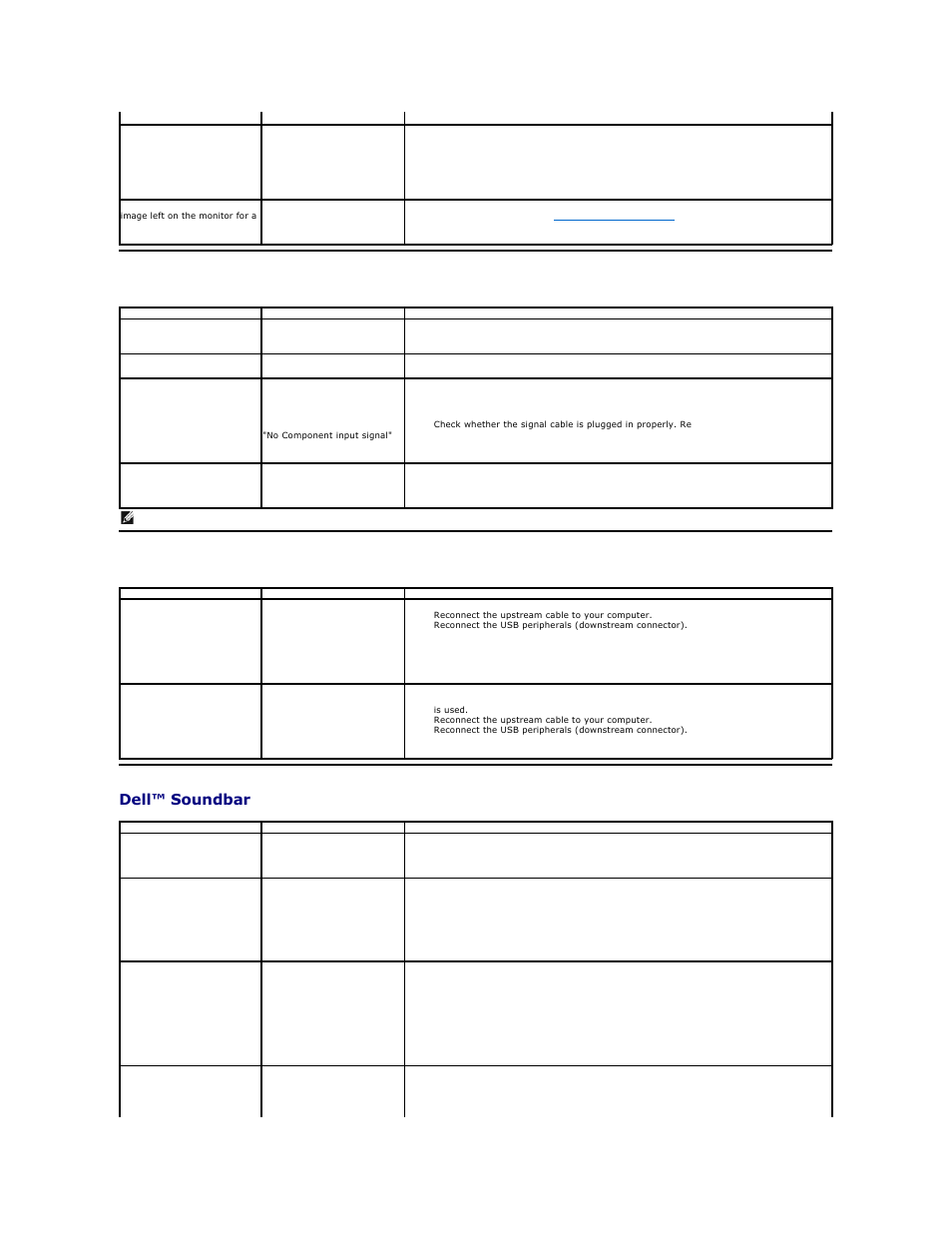 Product specific problems, Universal serial bus specific problems, Dell soundbar problems | Dell P2010H Monitor User Manual | Page 36 / 37