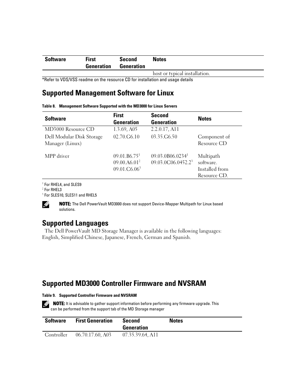 Supported management software for linux, Supported languages, Supported md3000 controller firmware and nvsram | Dell PowerVault MD3000 User Manual | Page 13 / 27