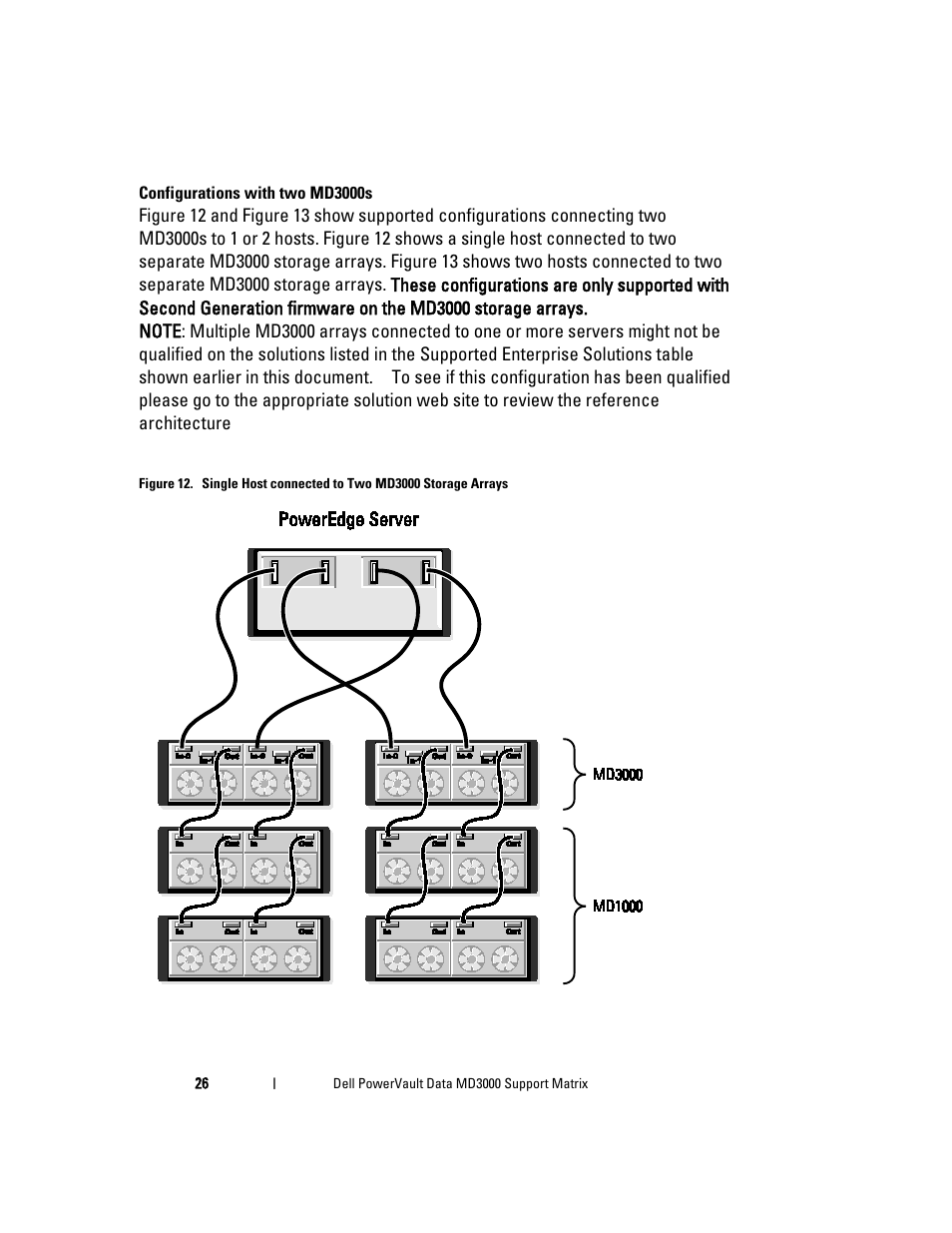 Dell PowerVault MD3000 User Manual | Page 26 / 27