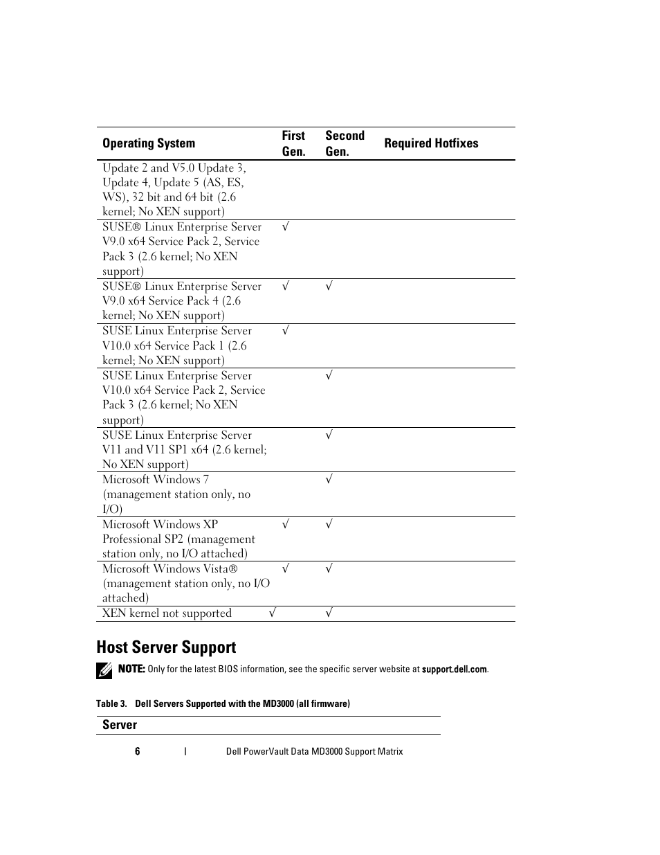 Host server support | Dell PowerVault MD3000 User Manual | Page 6 / 27