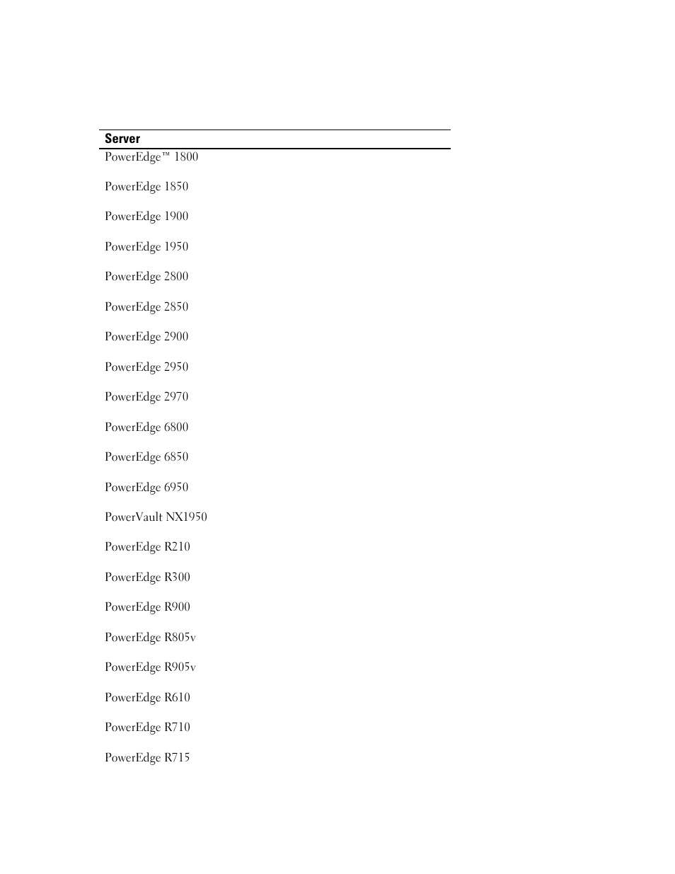 Dell PowerVault MD3000 User Manual | Page 7 / 27
