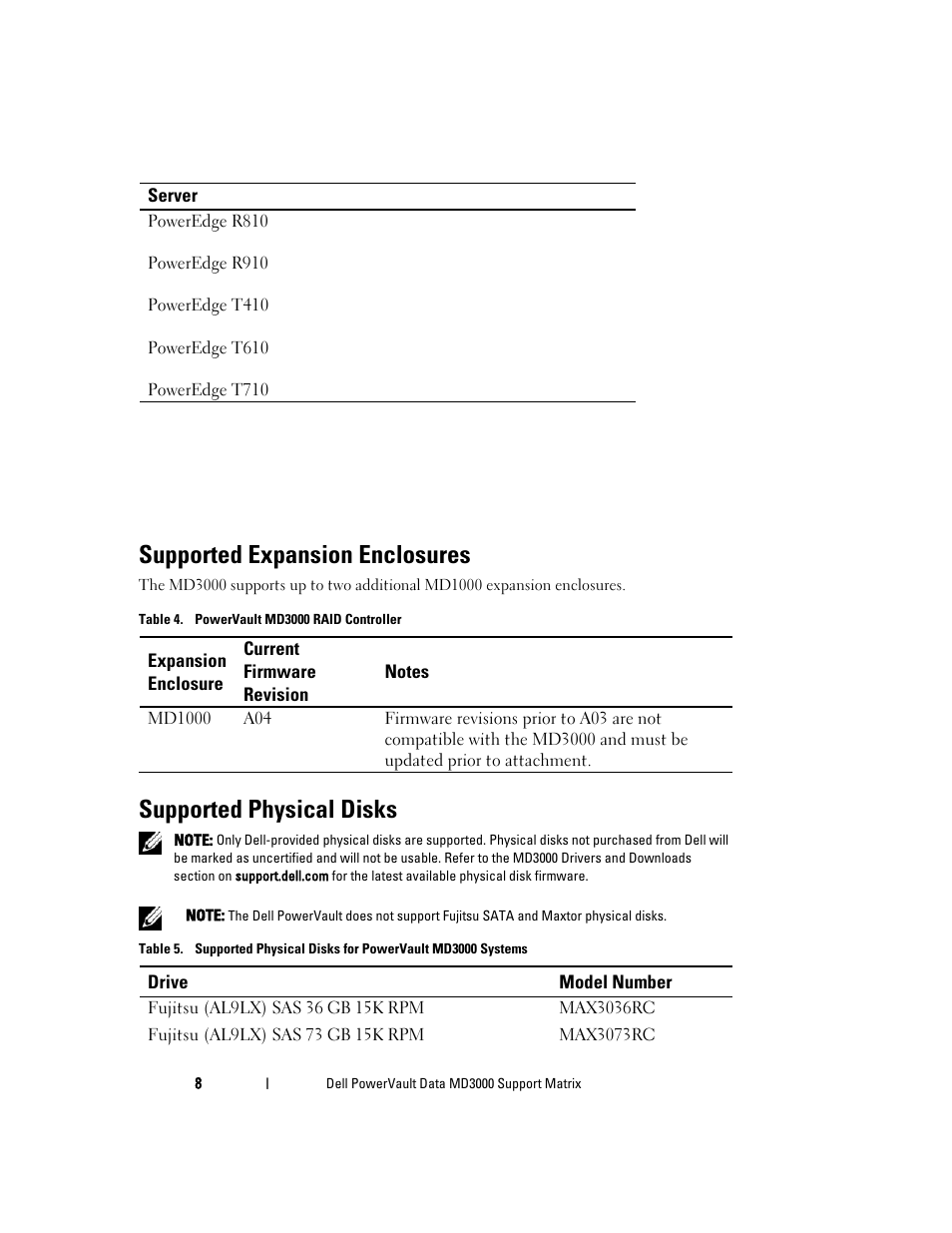 Supported expansion enclosures, Supported physical disks | Dell PowerVault MD3000 User Manual | Page 8 / 27
