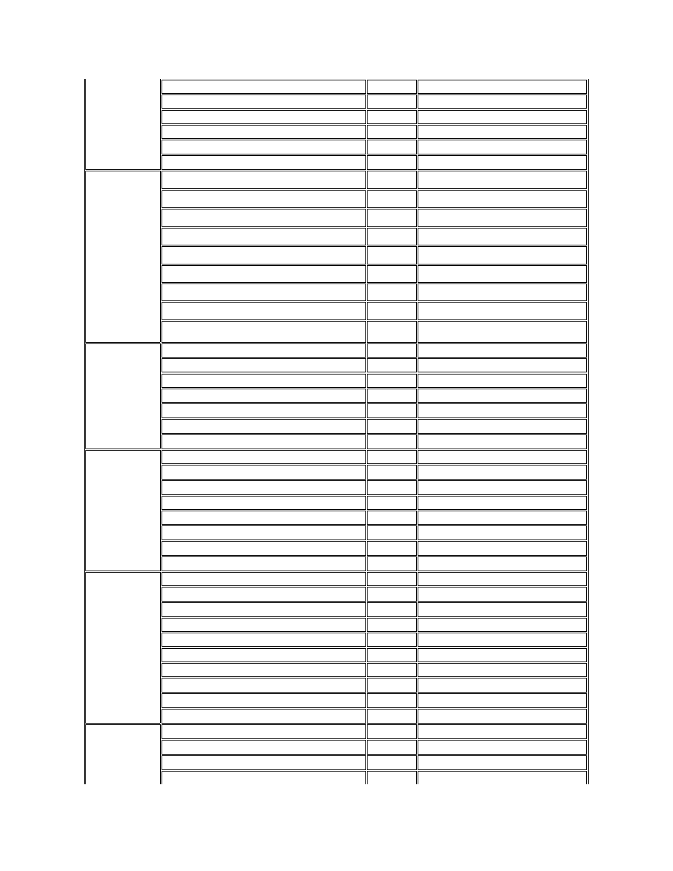 Ireland, Bray), Italy | Milan), Luxembourg, Netherlands, Norway | Dell OptiPlex GX300 User Manual | Page 10 / 91