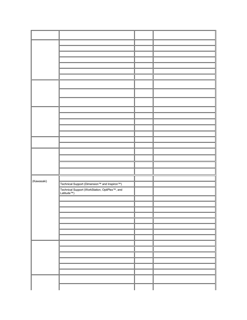 Australia, Sydney), Brunei | China, Hong kong, Japan, Kawasaki), Korea, Seoul), Macau | Dell OptiPlex GX300 User Manual | Page 12 / 91