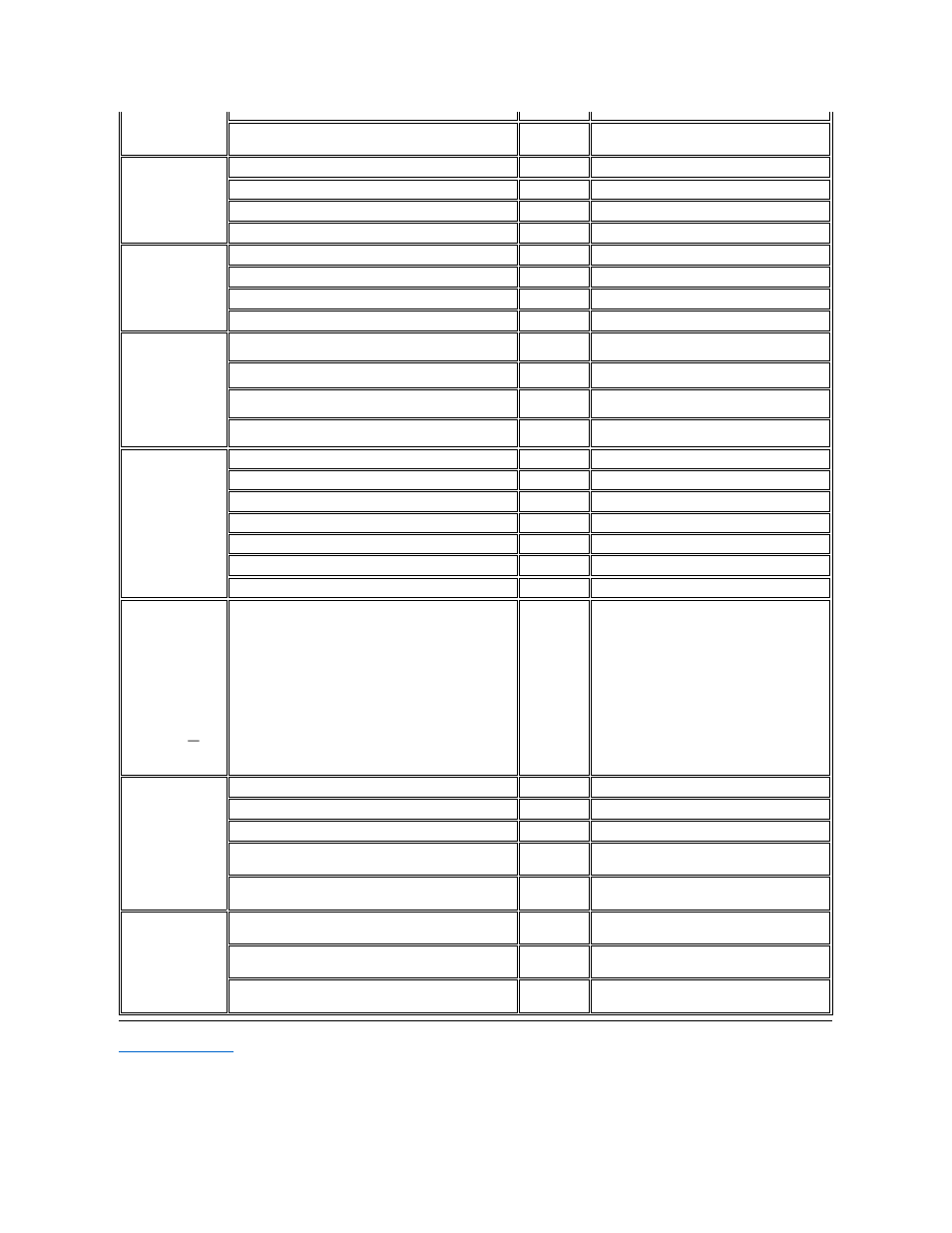 Malaysia, New zealand, Singapore | South africa, Johannesburg), Taiwan, Thailand | Dell OptiPlex GX300 User Manual | Page 13 / 91