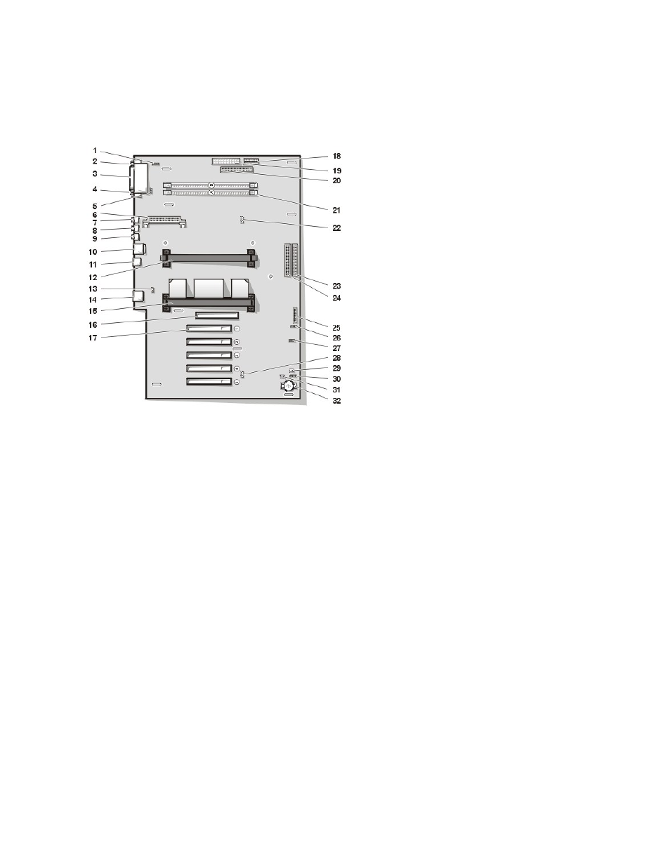 System board components | Dell OptiPlex GX300 User Manual | Page 37 / 91