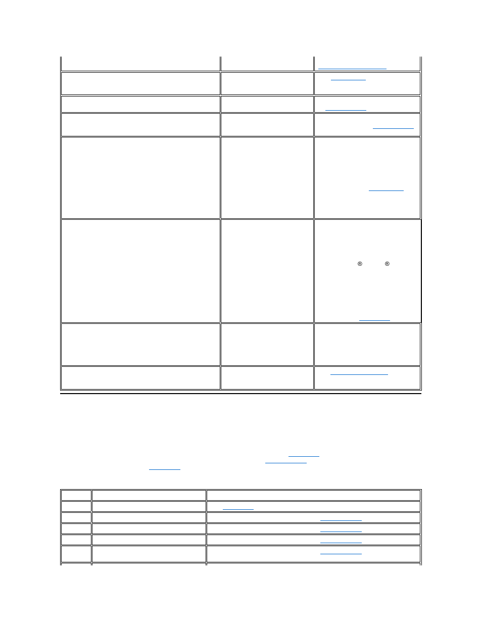 System beep codes, Listen for a beep code and refer to, Table | If no beep code is emitted, run the | Dell OptiPlex GX300 User Manual | Page 59 / 91