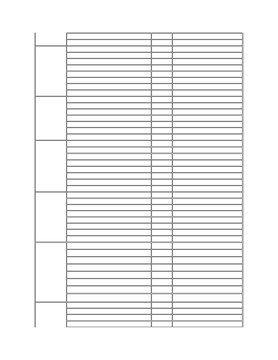 Belgium, Brussels), Czech republic | Prague), Denmark, Horsholm), Finland, France, Paris) (montpellier), Germany | Dell OptiPlex GX300 User Manual | Page 9 / 91
