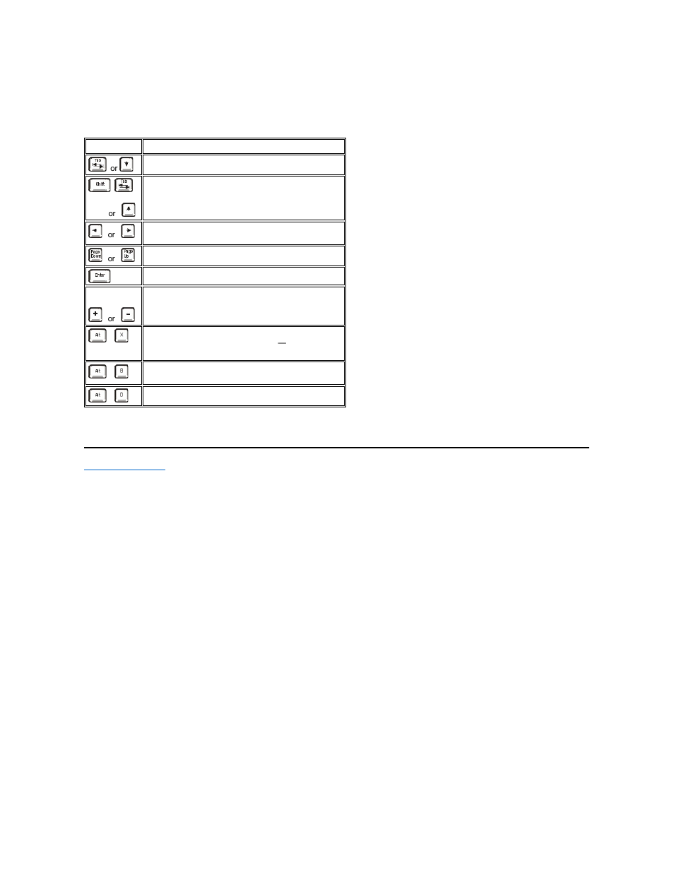 System setup navigation keys | Dell OptiPlex GX300 User Manual | Page 90 / 91