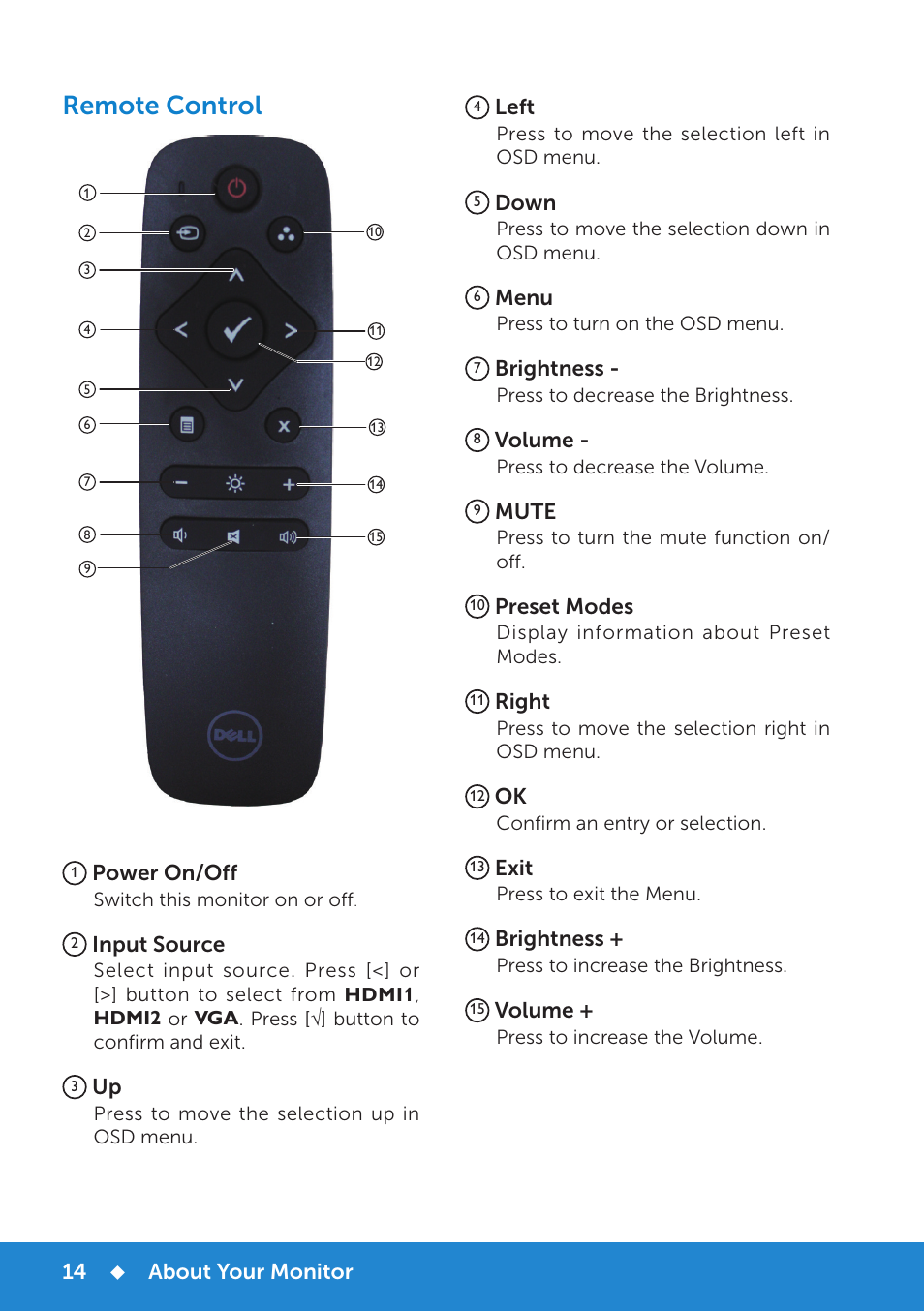 Remote control | Dell E5515H Monitor User Manual | Page 14 / 69