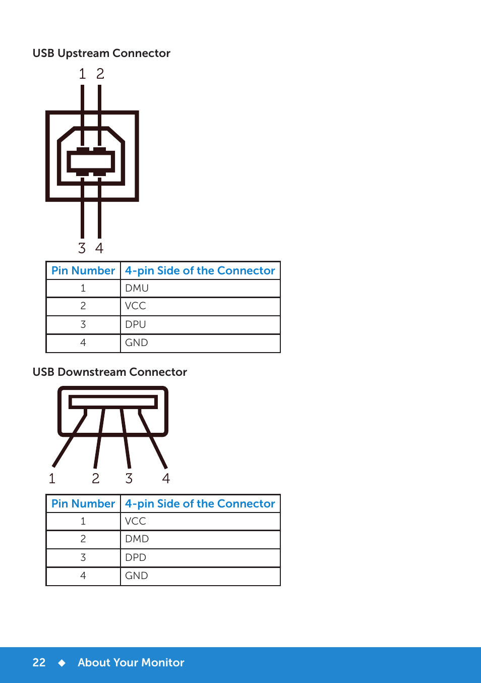 Dell E5515H Monitor User Manual | Page 22 / 69