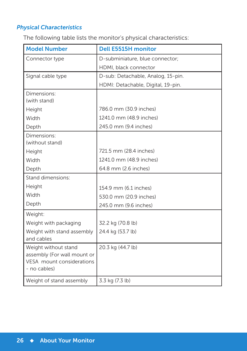 Physical characteristics | Dell E5515H Monitor User Manual | Page 26 / 69