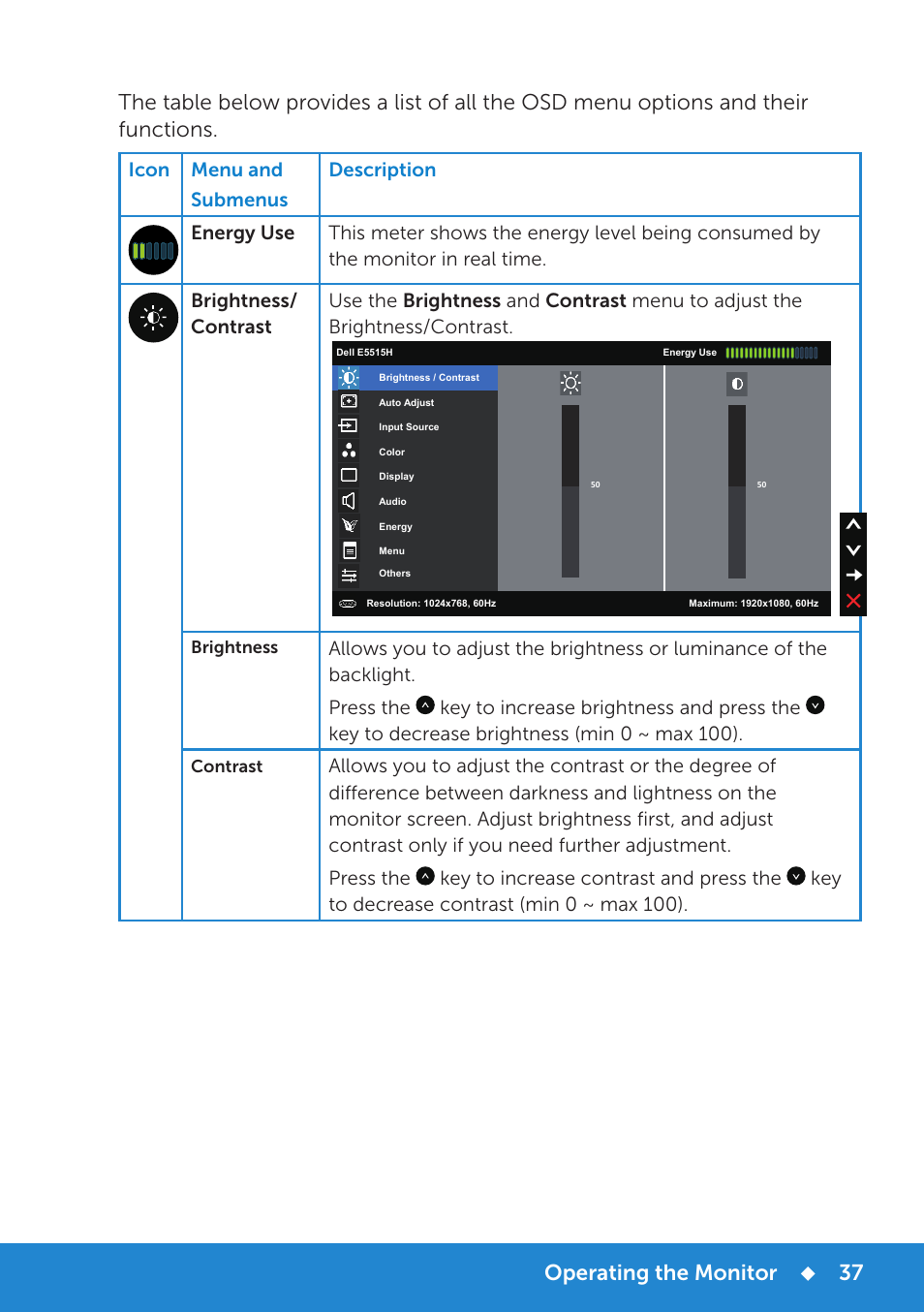 Operating the monitor | Dell E5515H Monitor User Manual | Page 37 / 69