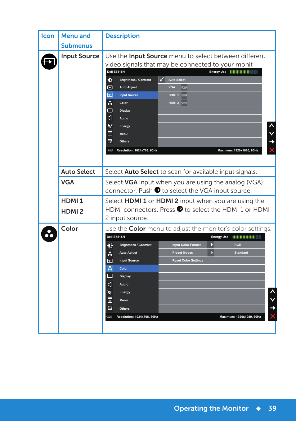 Operating the monitor | Dell E5515H Monitor User Manual | Page 39 / 69