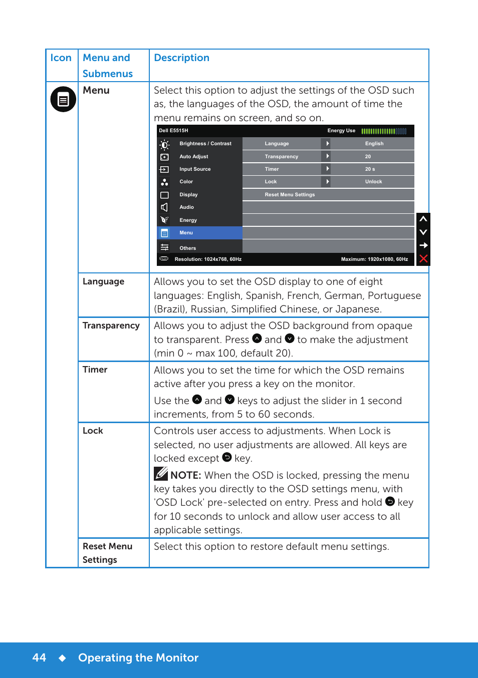 Operating the monitor | Dell E5515H Monitor User Manual | Page 44 / 69